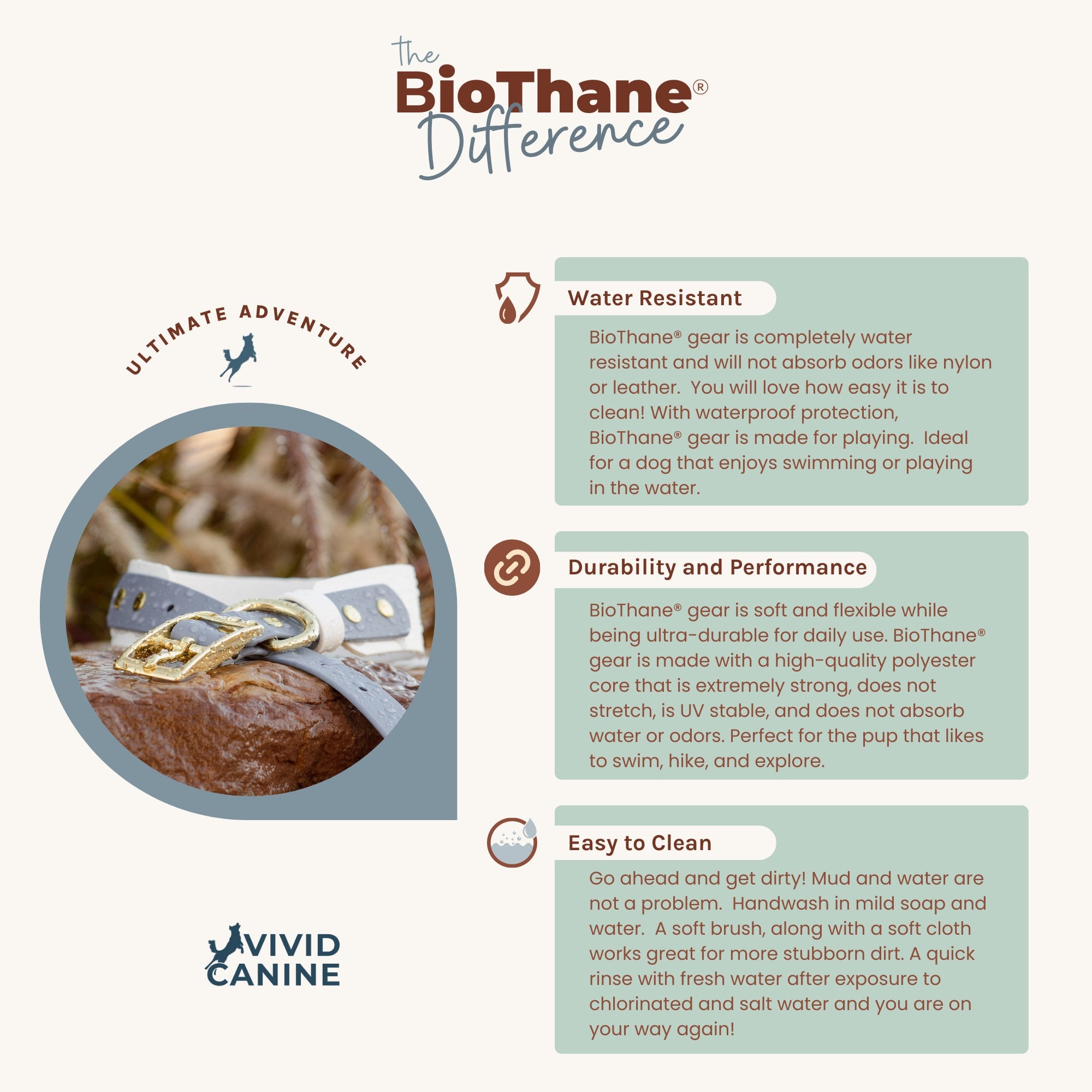 BioThane® Waterproof Buckle Dog Collar - Pastel Blue