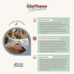 BioThane® Waterproof Buckle Dog Collar - Dusty Turquoise